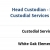 Head Custodian - ES/MS - Custodial Services - School