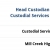 Head Custodian - HS - Custodial Services - School