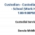 Custodian - Custodial Services - School (Work Hours 1:00-9:00PM)