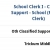 School Clerk I - Clerical Support - School (Records Clerk)