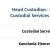 Head Custodian - ES/MS - Custodial Services - School