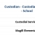 Custodian - Custodial Services - School