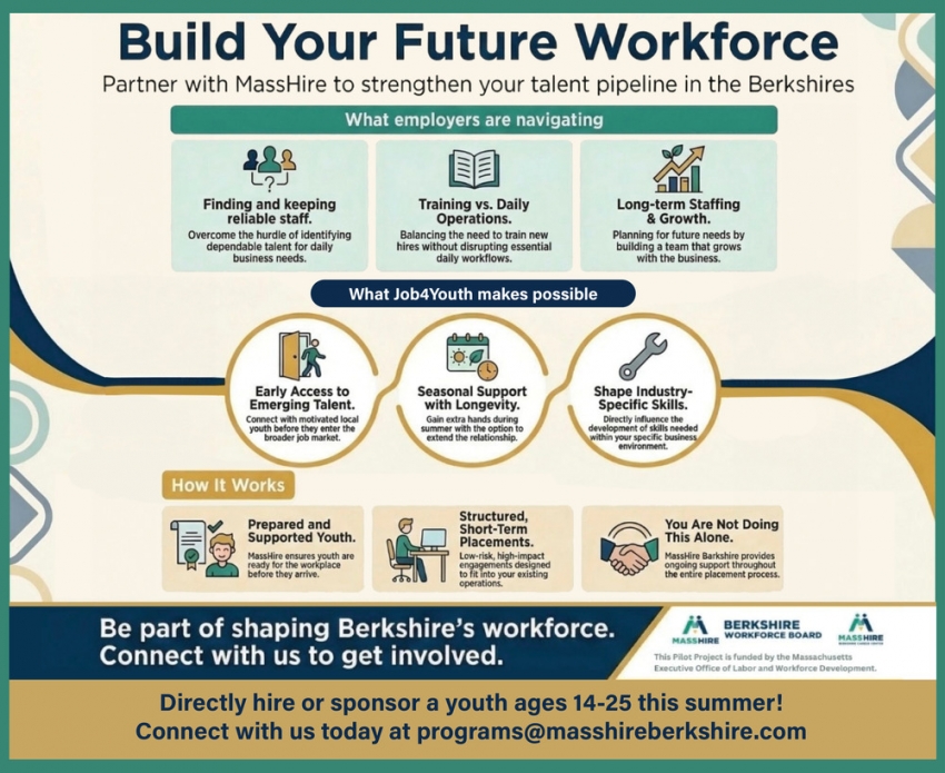 Berkshire Worforce Board