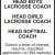 Head Boys Lacrosse Coach