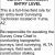 Survey Technician Entry Level