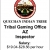 Tribal Gaming Office AZ Inspector