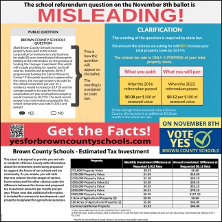 Get The Facts!