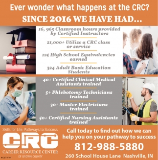 Ever Wonder What Happens At The CRC?