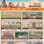 List of Houses Available