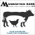 Good Luck Big Sky County Fair Contestants!