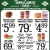 Foods