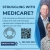 Struggling with Medicare?