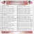 Notice of Polling Places