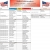 Ballot Information
