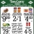 Organic, Natural & Local Items