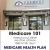 Medicare 101