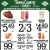 Beef London Broil Top Round Steaks