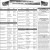 Ballot Information