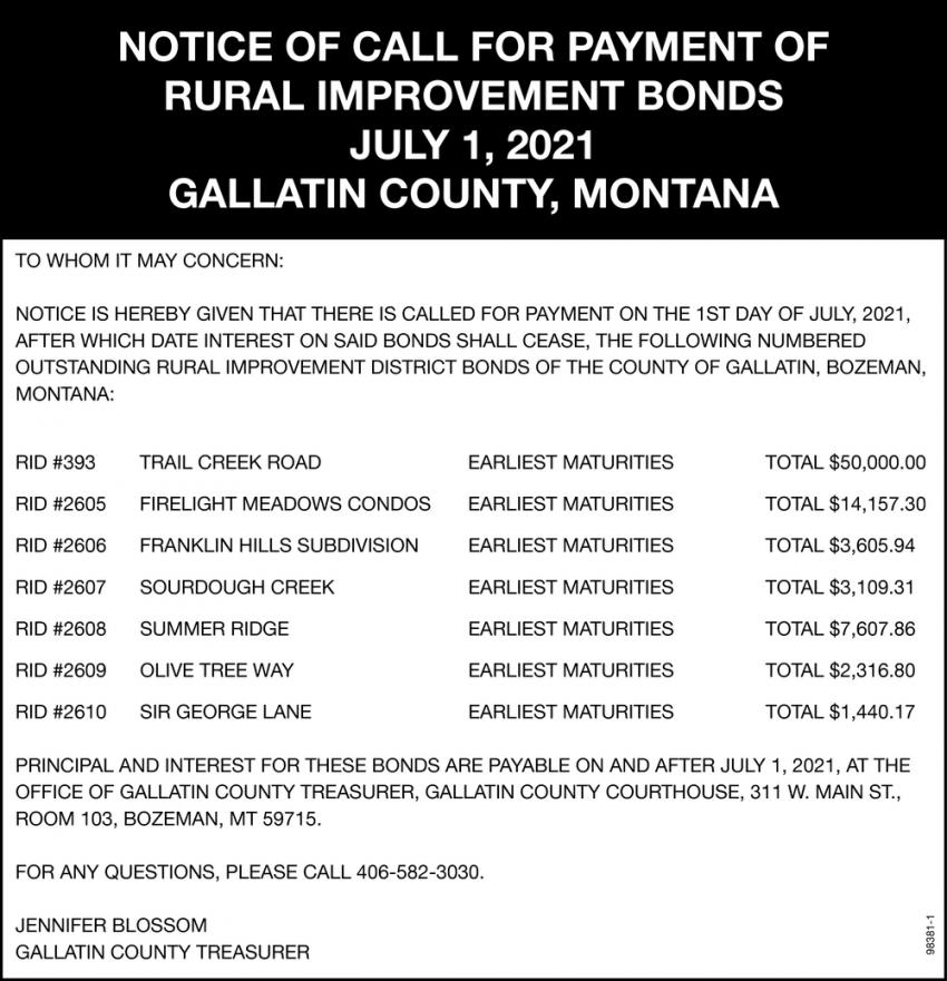 Notice of Call