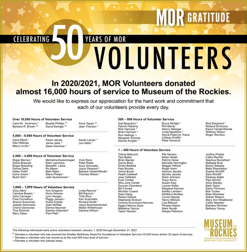 Celebrating 50 Years Of Mor Volunteers 