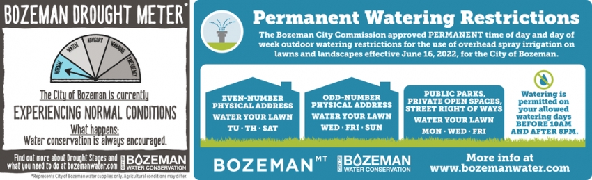 Permanent Watering Restrictions