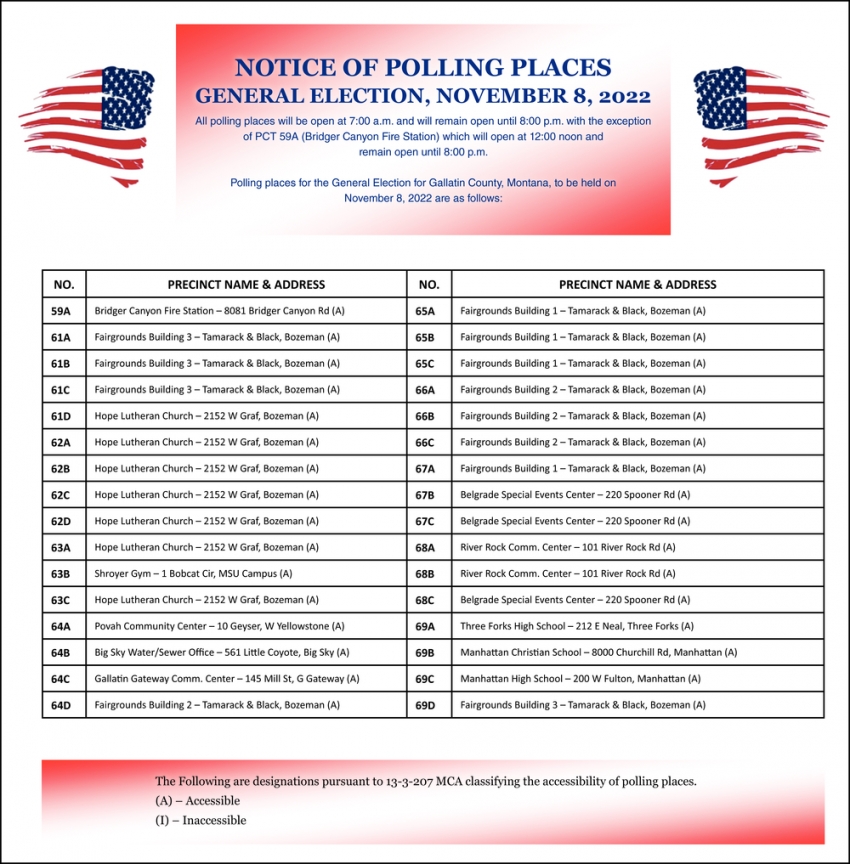 Notice of Polling Places