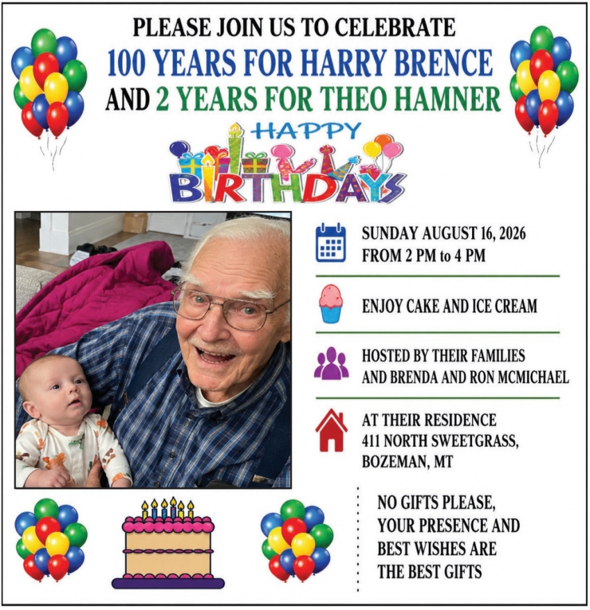 Birthdays
