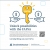 Unlock Possibilities with the Fafsa