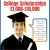 College Scholarships