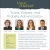 Trusts, Estates And Probate Administration