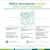 World-Class Experts in Nearly Every Area of Medicine