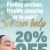 Feeling Anxious, Trouble Sleeping or in Pain? We Can Help! 20% OFF For News Customers