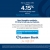 For a Limited Time Earn 4.15% Annual Percentage Yield