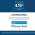 For a Limited Time Earn 4.15% Annual Percentage Yield