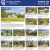 New Listings, Fresh This Week