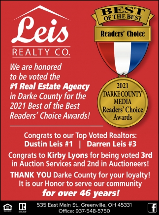 WE Are Honored To Be Voted #1 Real Estate Agency