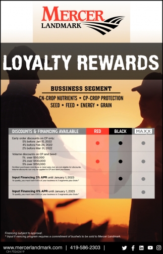 Loyalty Rewards