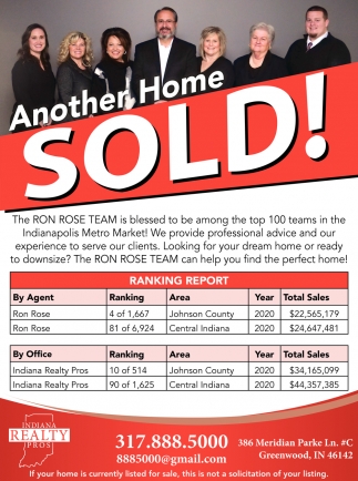 Another Home Sold!