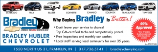 Why Buying Bradley is Better!