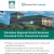 Cleveland Clinic Connected