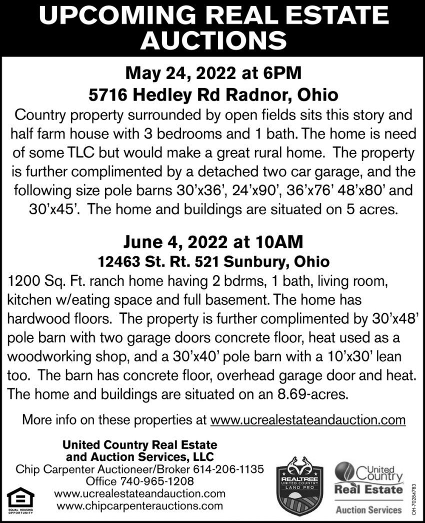 Upcoming Real Estate Auctions