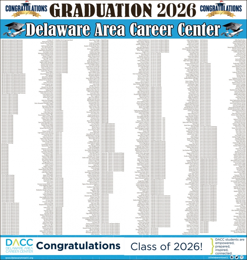 Delaware Area Career Center