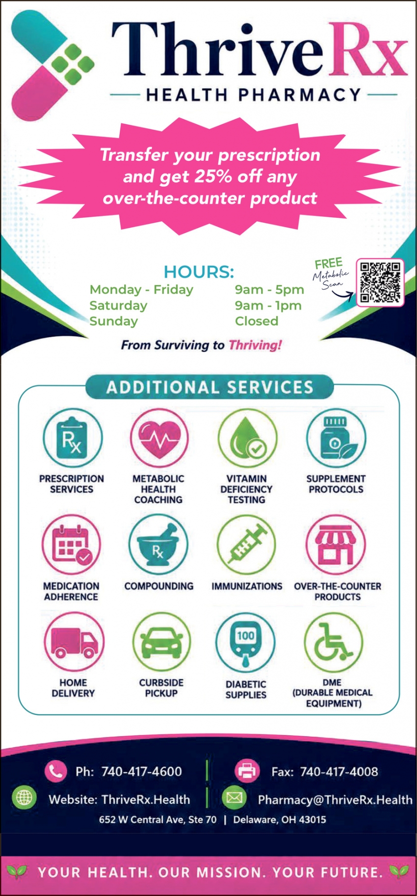 Thrive Rx Health Pharmacy