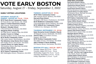 Early Voting Locations