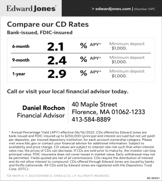 Compare Our CD Rates 