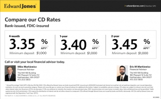 Compare Our CD Rates