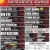 Summertimne Savings