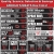 Quality, Service, Selection & Savings