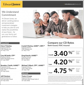Compare Our CD Rates, Edward Jones