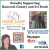 Locally Family Owned with Over 34 Years Experience